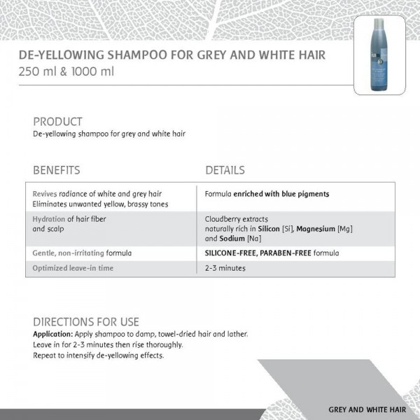 Ium Σειρά Προϊόντων